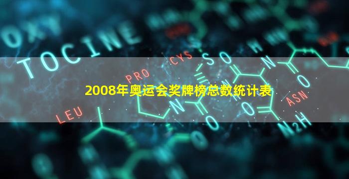 2008年奥运会奖牌榜总数统计表